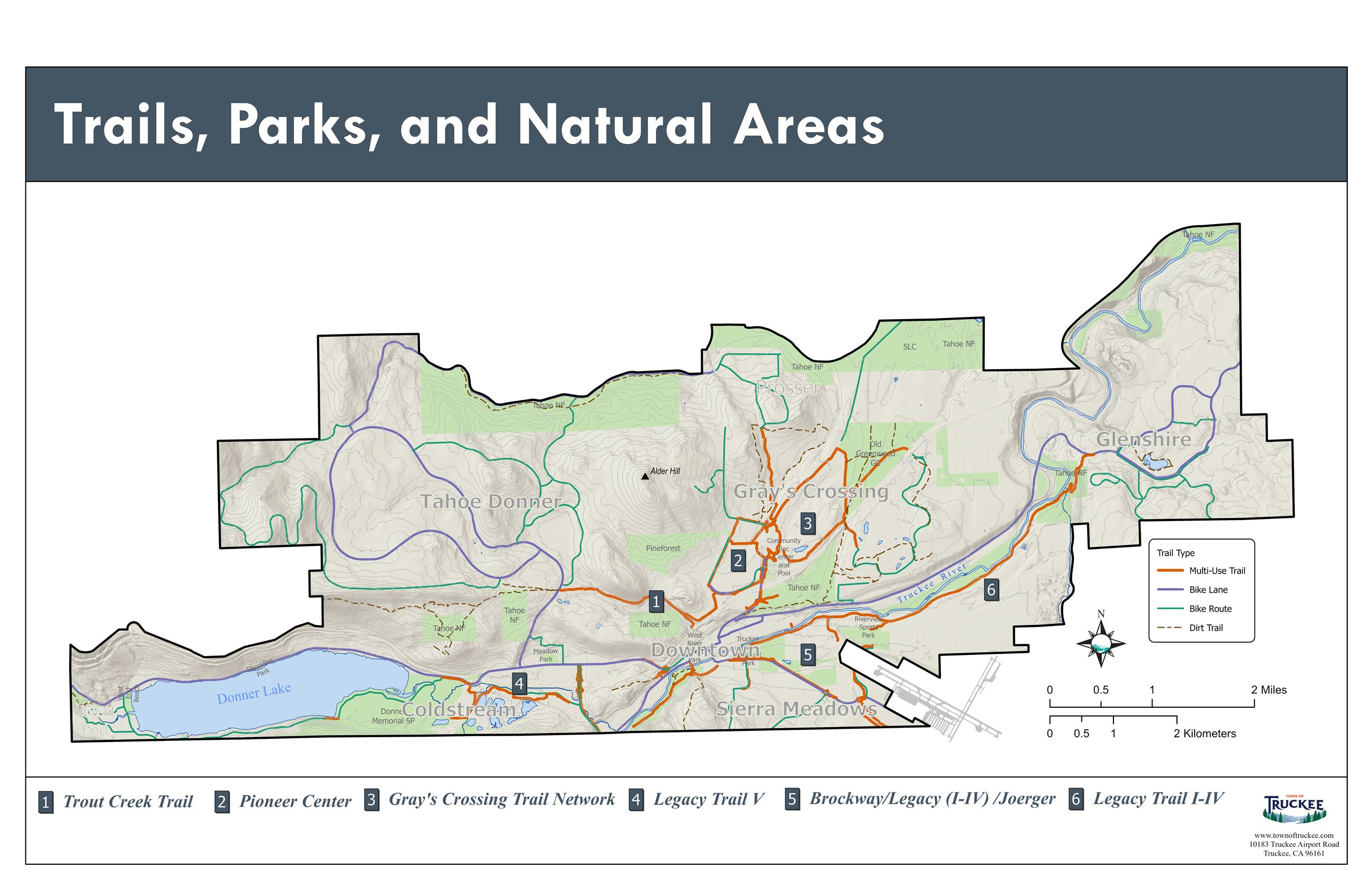 Trail Network Overview