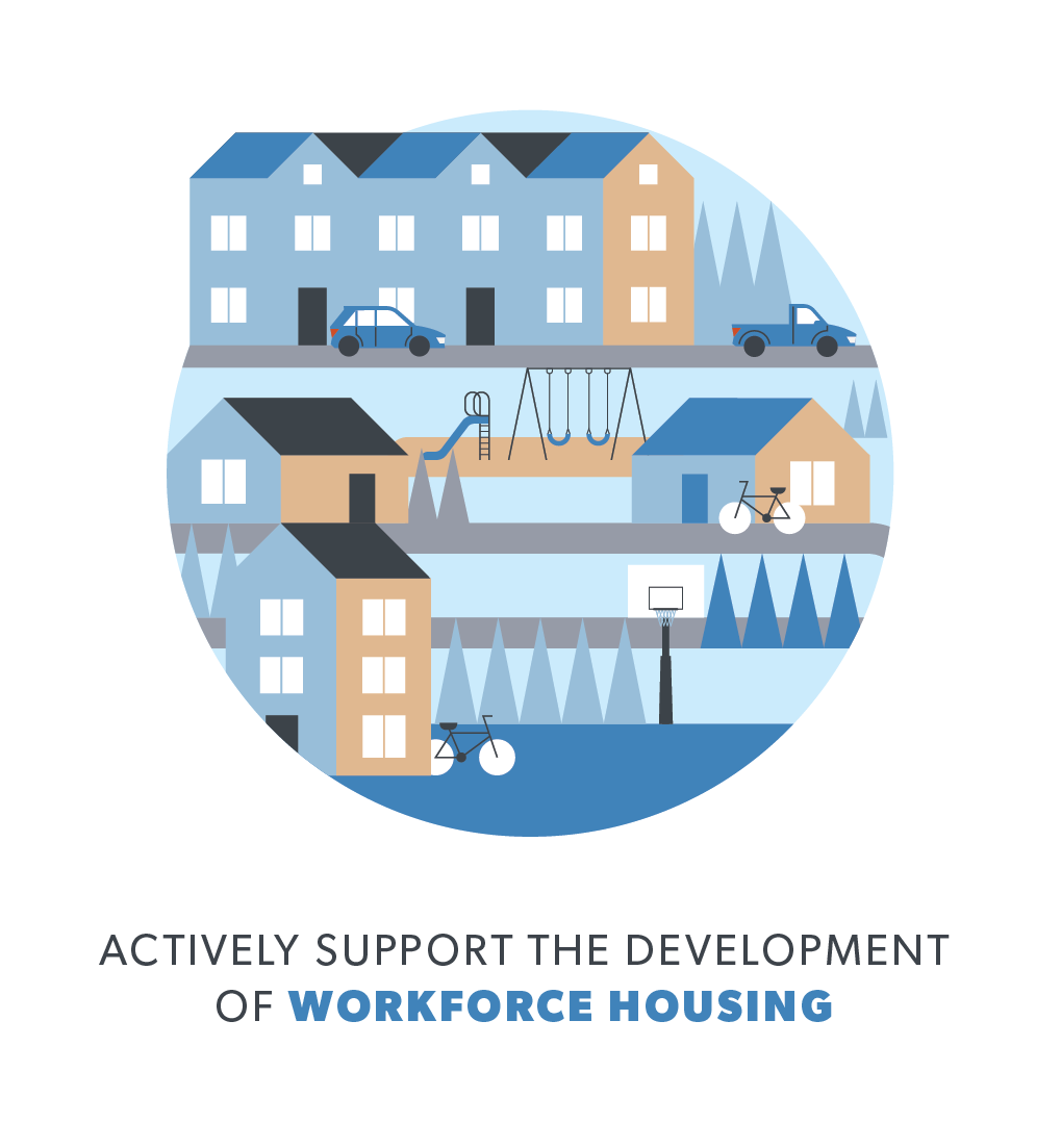 Workforce Housing Page
