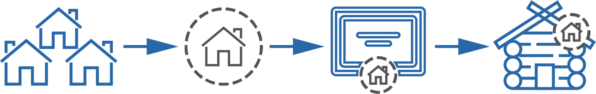 Create Workforce Housing in Exchange for Tokens